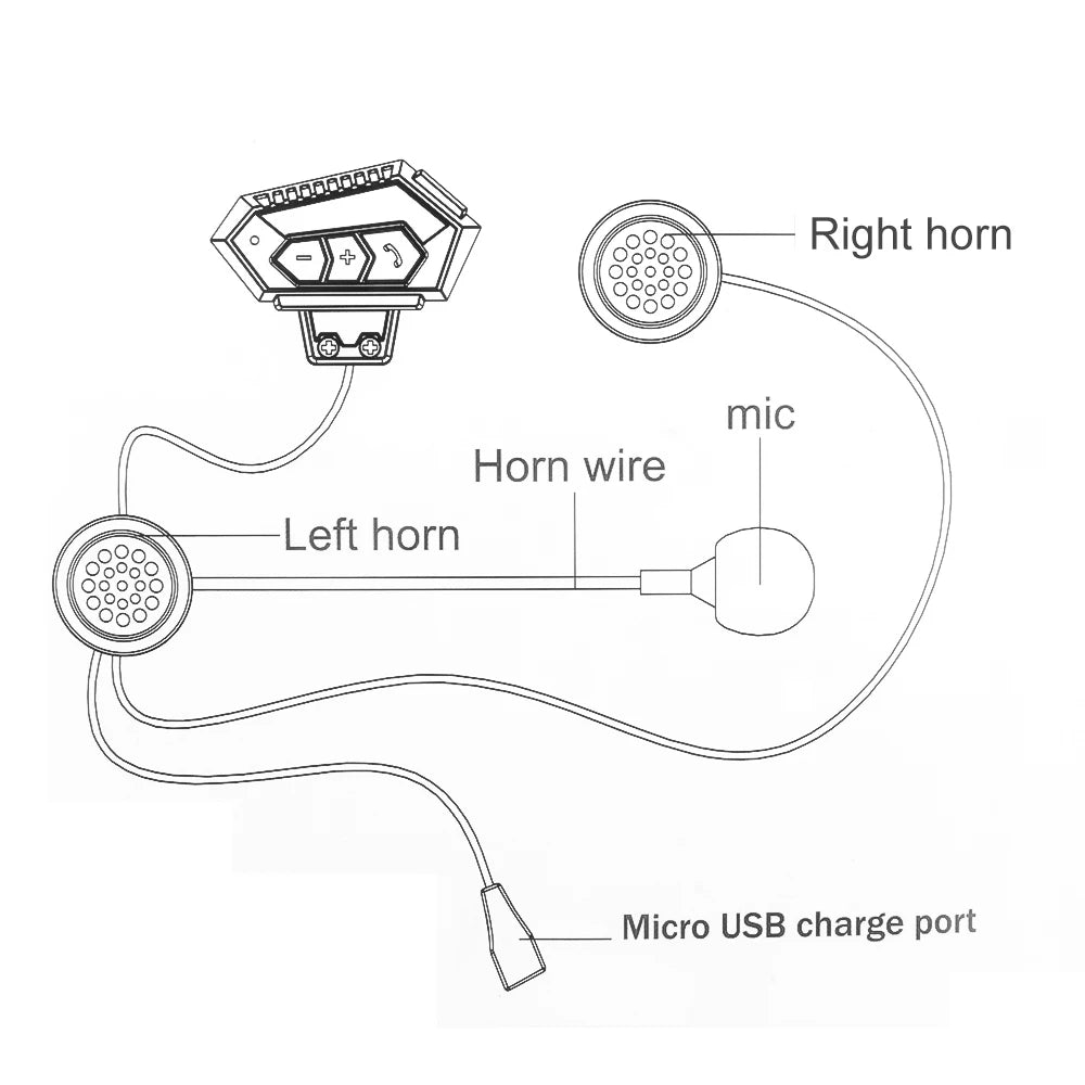 Motorcycle Helmet Bluetooth Headset - Peppeuk Ltd