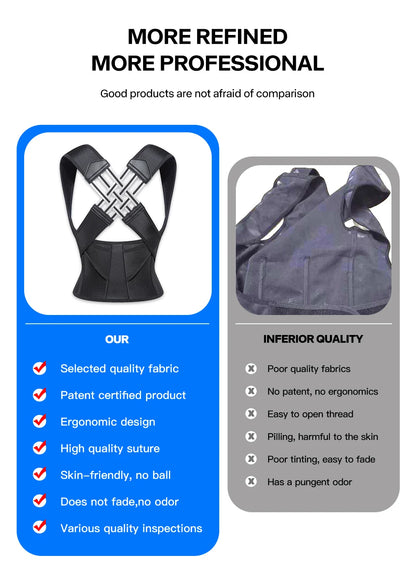 Back Posture Corrector - Peppeuk Ltd